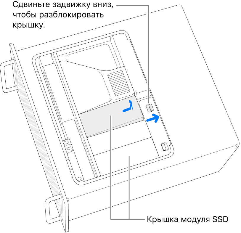 Фиксатор сдвигается вправо для разблокировки крышки модулей SSD.