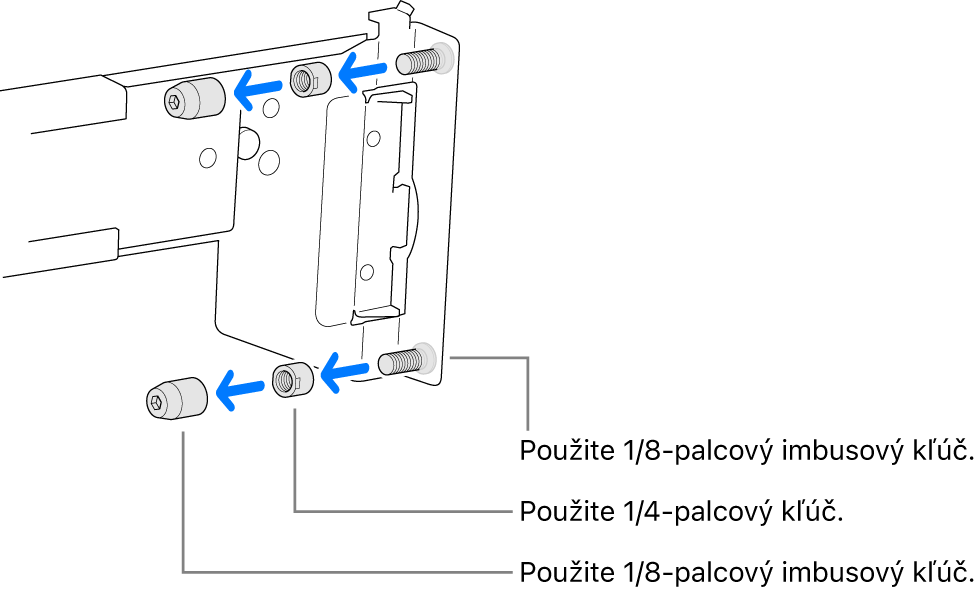 Zostava koľajničiek, ktorá pasuje do závitového racku.