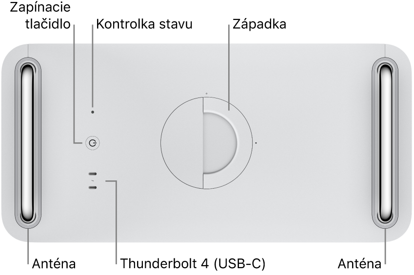 Horná časť Macu Pro znázorňujúca tlačidlo napájania, svetelný indikátor stavu, západku, dva Thunderbolt 4 (USB-C) porty a dve antény, jednu na ľavej a jednu na pravej strane.