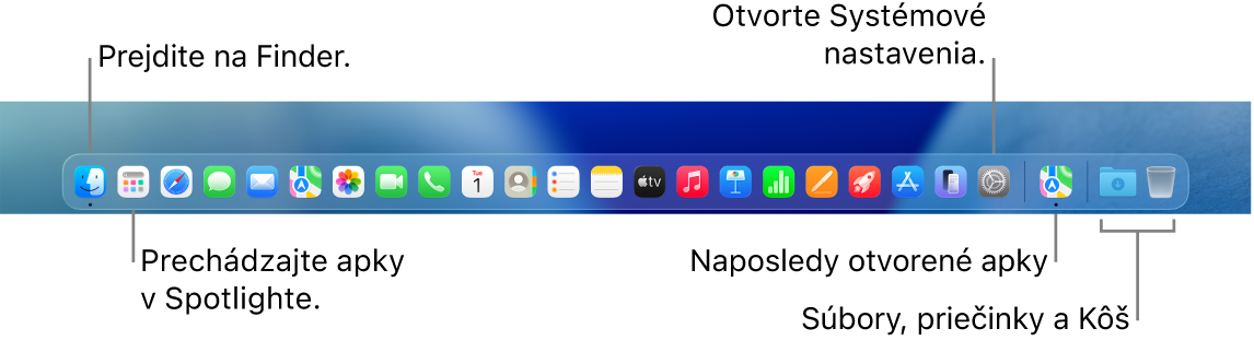 Dock s Finderom, Systémovými nastaveniami a čiarou v Docku, ktorá oddeľuje aplikácie od súborov a priečinkov.