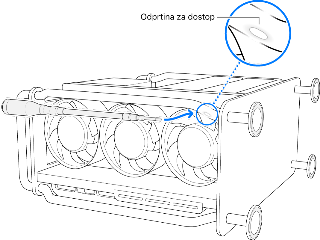 Mac Pro na stranici s prilagodljivim vijačnikom, ki je usmerjen navzgor proti odprtini za dostop.