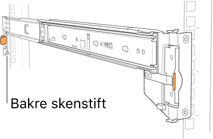 Skenmontering som visar platsen för de bakre skenstiften.