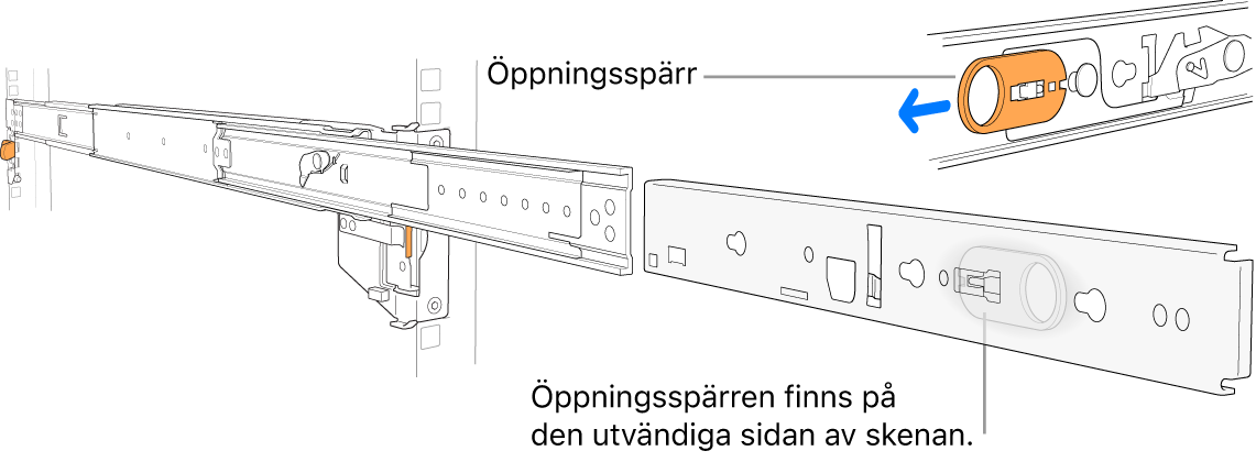 En utdragen skenmontering som visar lossningsspärren.