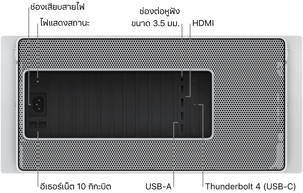 มุมมองด้านหลังของ Mac Pro ซึ่งแสดงช่องเสียบสายไฟ, ไฟแสดงสถานะ, ช่องต่อหูฟังขนาด 3.5 มม., พอร์ต HDMI สองพอร์ต, พอร์ต Thunderbolt 4 (USB-C) หกพอร์ต, พอร์ต USB-A สองพอร์ต และพอร์ตอีเธอร์เน็ต 10 กิกะบิตสองพอร์ต