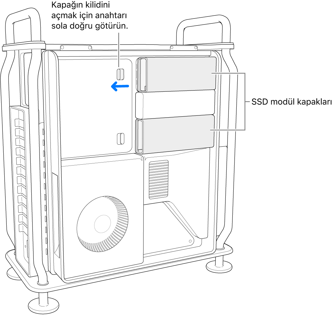 Anahtar, SSD kapağının kilidi açmak için sola hareket ettiriliyor.