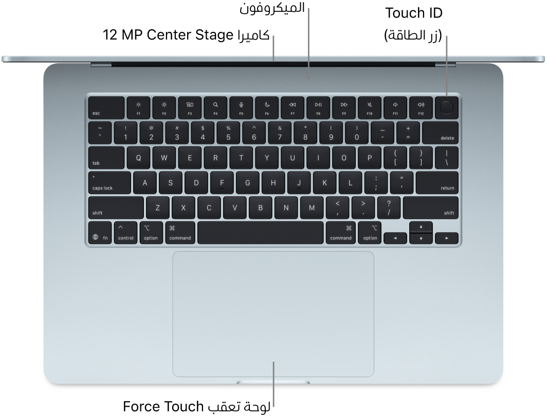 منظر علوي لـ MacBook Air مفتوح، مع وسائل شرح للكاميرا والميكروفونات وبصمة الإصبع (زر الطاقة) ولوحة تعقب الضغط القوي.