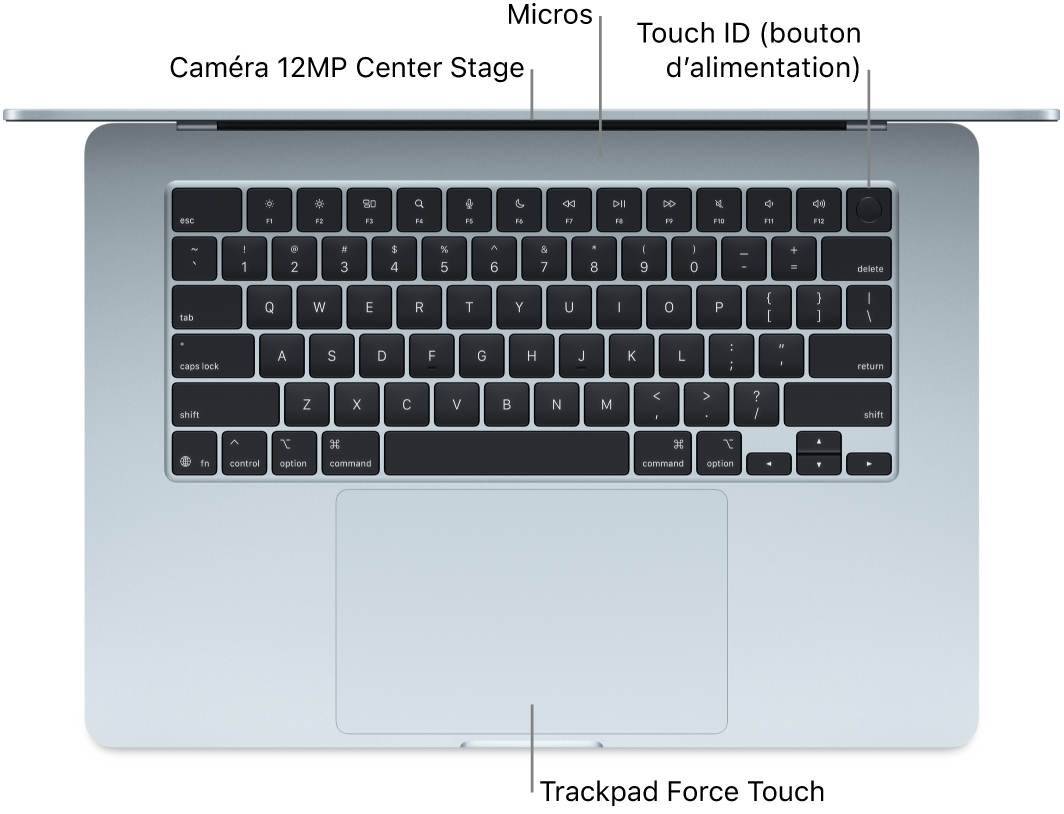 Un MacBook Air ouvert, vu de dessus, avec légendes pour la caméra, les micros, Touch ID (bouton d’alimentation) et le trackpad Force Touch.