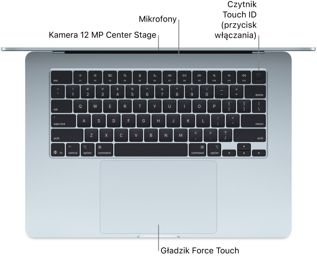 Otwarty MacBook Air widziany z góry. Etykiety wskazują kamerę, mikrofony, Touch ID (przycisk włączania) oraz gładzik Force Touch.