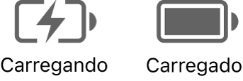 Ícones de estado do carregamento e de bateria carregada.