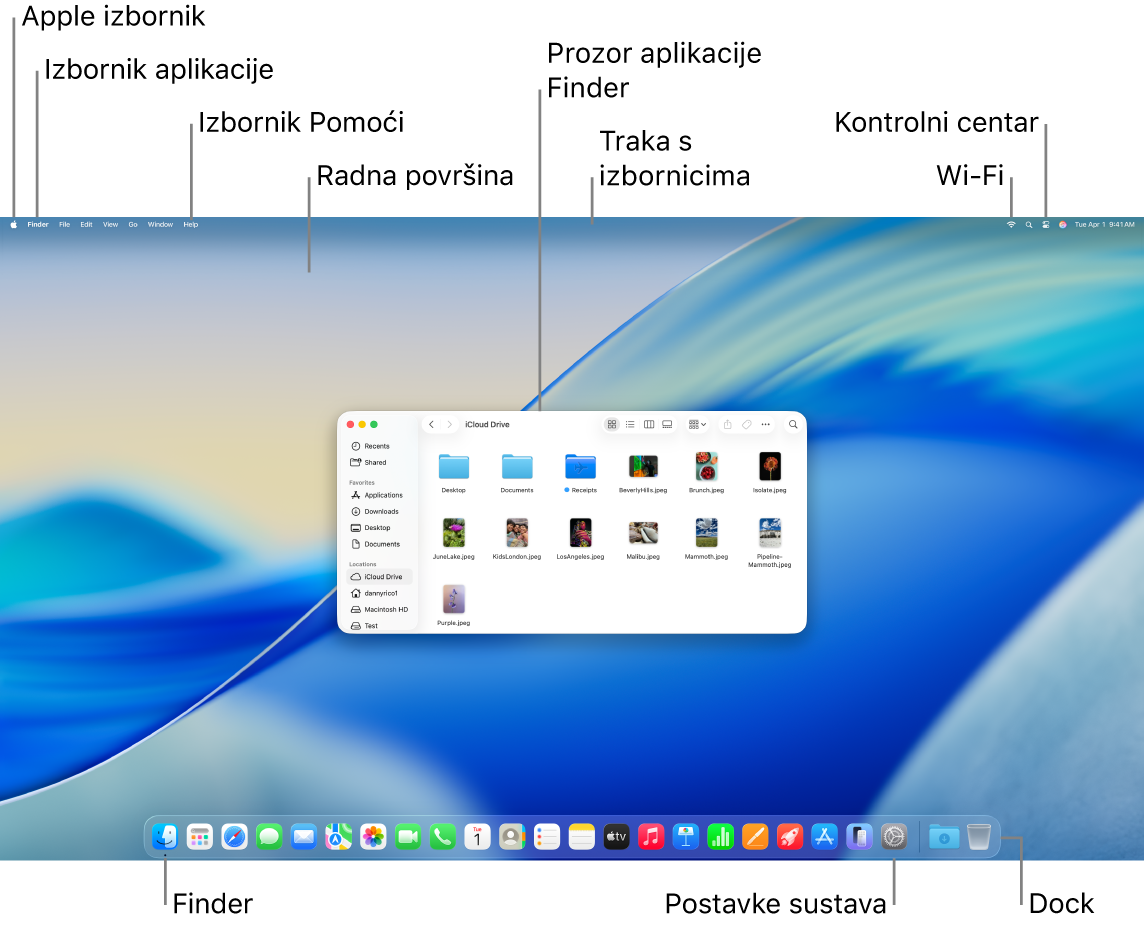 Zaslon Maca prikazuje Apple izbornik, izbornik aplikacija, izbornik Pomoći, radnu površinu, traku s izbornicima, prozor Findera, ikonu Wi-Fi statusa, ikonu Kontrolnog centra, ikonu Findera, ikonu Postavki sustava i Dock.