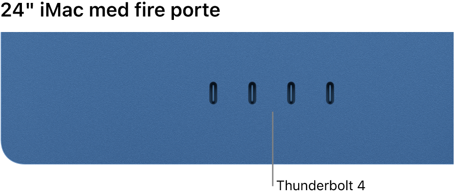 En iMac, der viser fire Thunderbolt 4-porte.