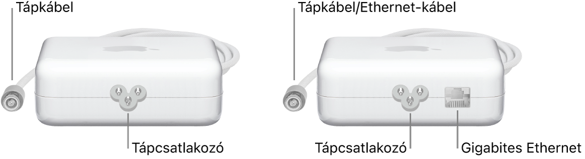 Egy tápegység Ethernet-port nélkül egy tápegység Ethernet-porttal.