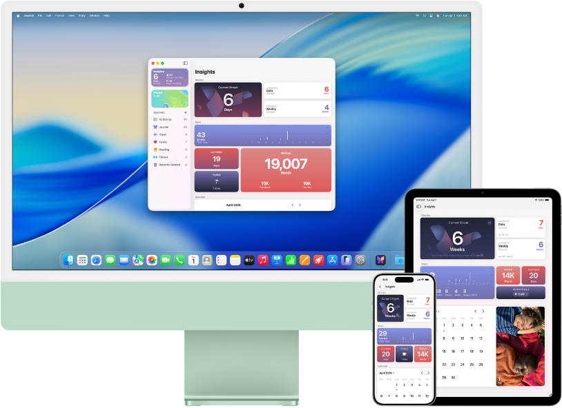 iMac alături de diferite dispozitive, accesând același conținut iCloud.