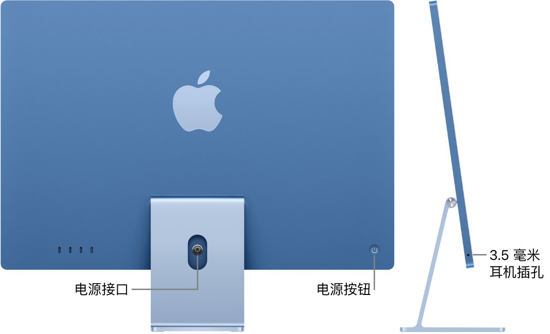iMac 的背面视图,显示电源接口和电源按钮。其旁边是侧视图,显示耳机插孔。