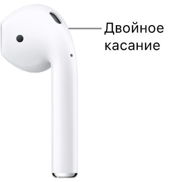 Место для двойного касания на AirPods 1 или 2 — у верхнего края ножки наушника.