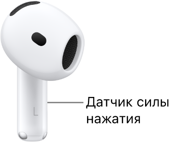 Местонахождение датчика уровня силы — вдоль ножки каждого из наушников AirPods 4.