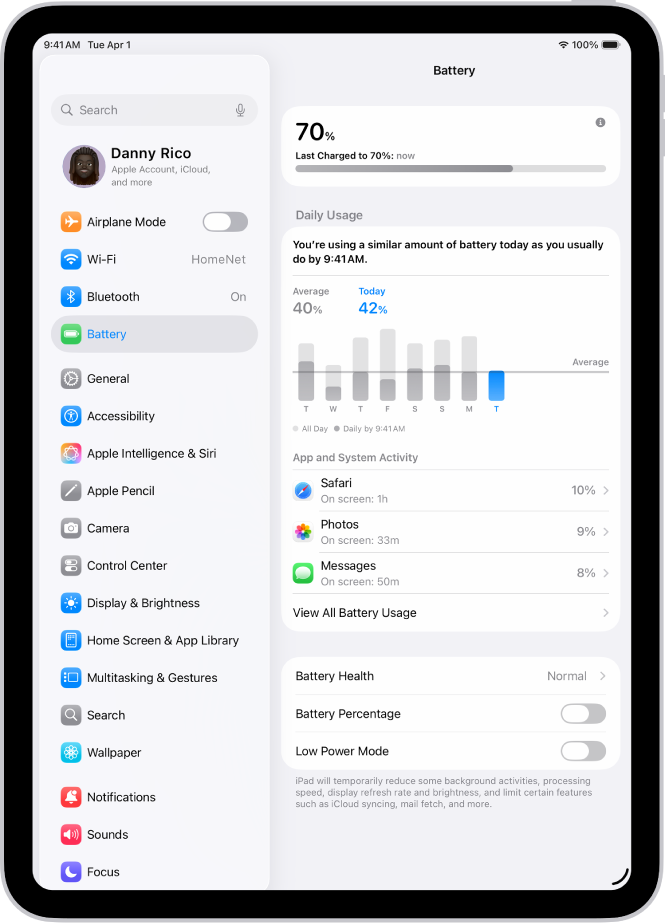 شاشة البطارية في الإعدادات على iPad. تعرض الشاشة رسمًا بيانيًا للاستخدام اليومي، وقائمة بالتطبيقات مع استهلاكها للبطارية، وإعدادات سلامة البطارية، والنسبة المئوية للبطارية، ونمط الطاقة المنخفضة.