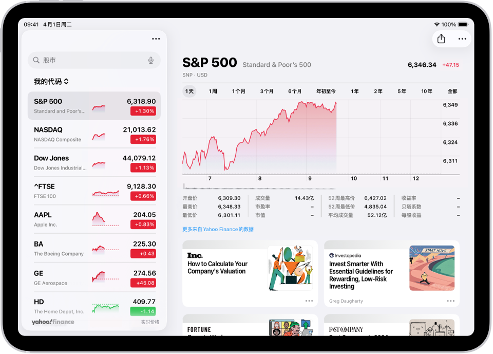 iPad 上的“股市”屏幕包括显示股票早盘表现的走势图。左侧是股票代号列表。走势图上方的按钮分别用于显示一周或最高 10 年内以月和年为更大增量的股票表现。走势图下方是股票详细信息,如开盘价、最高价、最低价和市值。