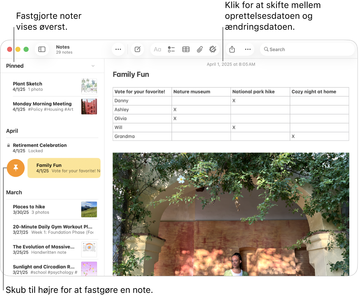 Et vindue i appen Noter på Mac med notelisten til venstre, fastgjorte noter øverst på notelisten og knappen Fastgør på en note. Indholdet af noten vises til højre med datoen øverst. Klik på datoen for at skifte mellem oprettelses- og redigeringsdatoen.
