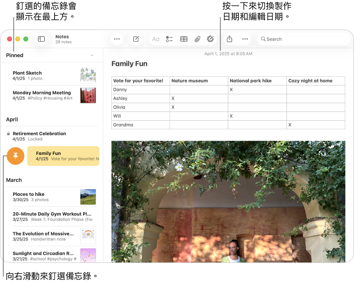 Mac 上的「備忘錄」App 視窗左側為備忘錄列表、備忘錄列表最上方的已釘選備忘錄,以及備忘錄上的「釘選」按鈕。右方為該備忘錄的內容,而日期在最上方;按一下日期來切換製作日期和編輯日期。