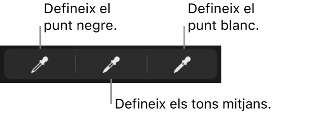 Tres comptagotes utilitzats per definir el punt negre, els tons mitjans i el punt blanc de la foto o vídeo.