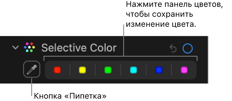 Элементы управления выборочным цветом в панели «Корректировка». Показаны кнопка «Пипетка» и области цвета.