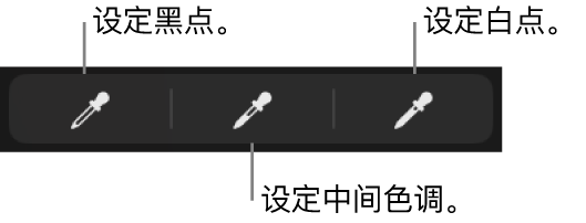 三个取色器用来设定照片或视频的黑点、中间色调和白点。