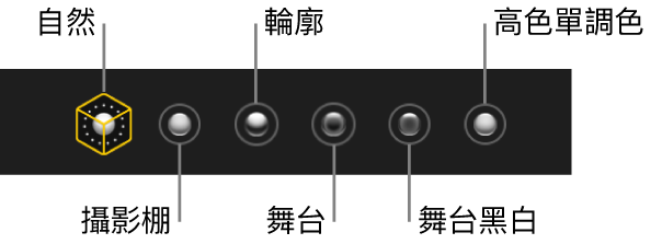 人像模式光線效果選項,由左至右包含「自然」、「攝影棚」、「輪廓」、「舞台」、「舞台黑白」、「高色調單色」。