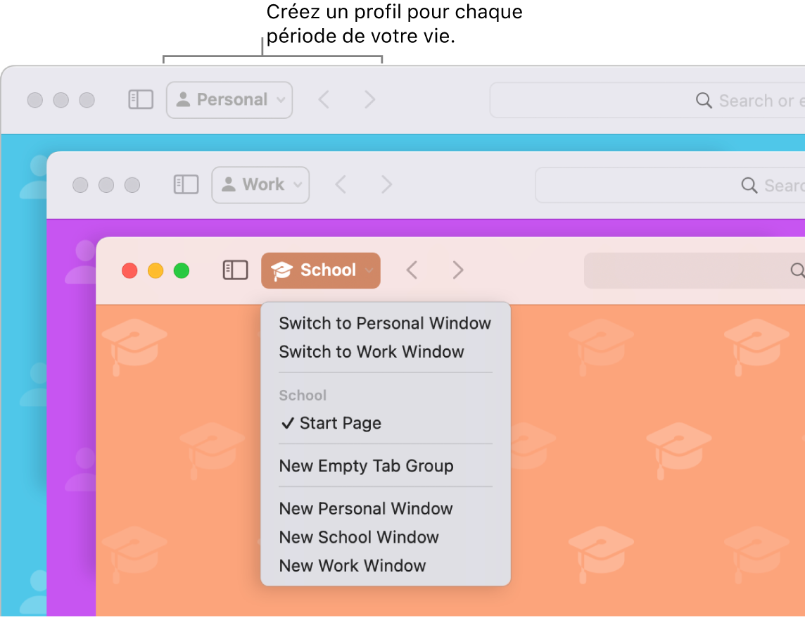 Trois fenêtres de profil Safari : une pour la navigation personnelle, une pour le travail et une pour les études.