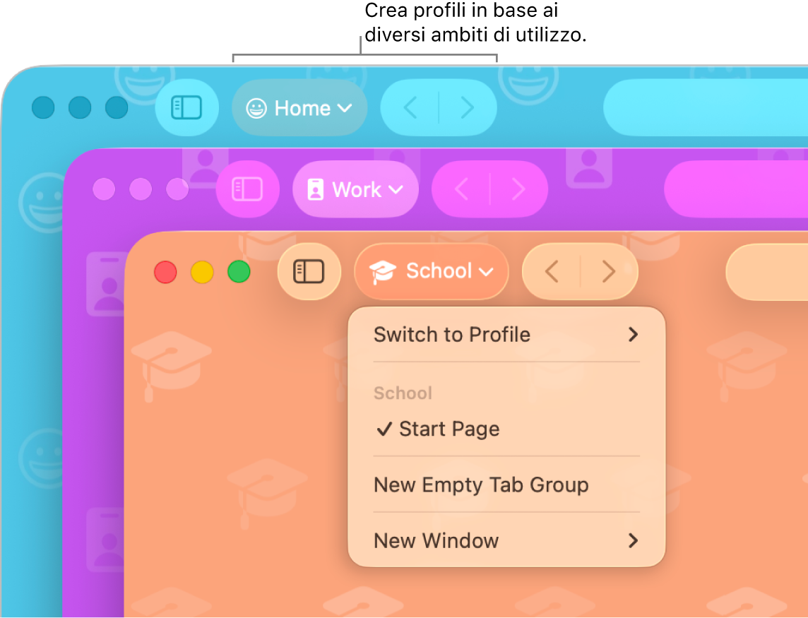 Le finestre di tre profili in Safari: uno per l’uso personale, uno per il lavoro e uno per la scuola.