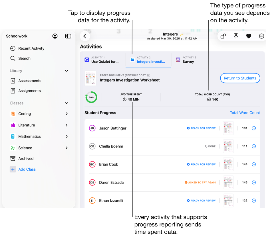 A sample assignment details view showing detailed progress data for the selected activity, including percentage complete, average time spent and average total word count for the class. Tap an activity tab to display progress data for the activity. In the Student Progress section, Classwork displays student progress data for the selected activity for five students, by the selected filter (Total Word Count). Every activity that supports progress reporting sends time spent data.