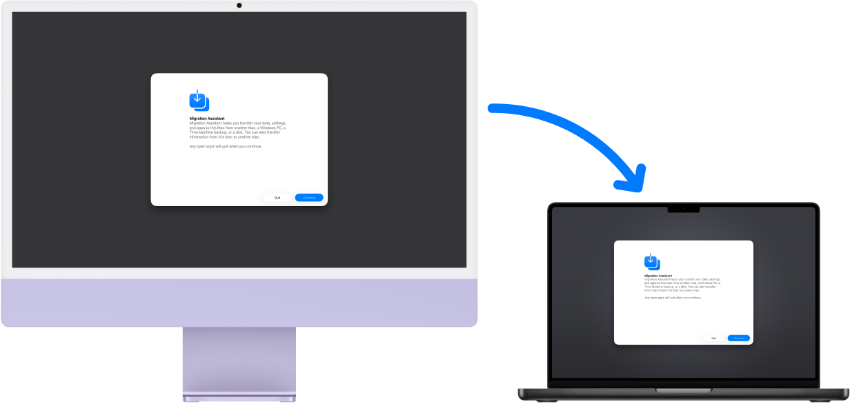 iMac و MacBook Pro يعرضان شاشة مساعد الترحيل. يظهر سهم من iMac إلى MacBook Pro يوضح نقل البيانات من جهاز إلى آخر.