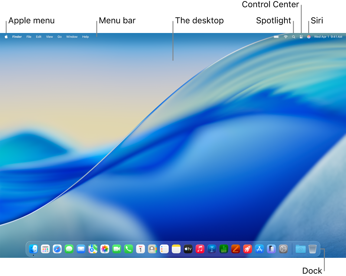 A Mac screen showing the menu bar, the Dock, and the desktop. In the menu bar, there are callouts to Apple menu, the menu bar, the desktop, the Spotlight icon, the Siri icon, Control Center, and the Dock.