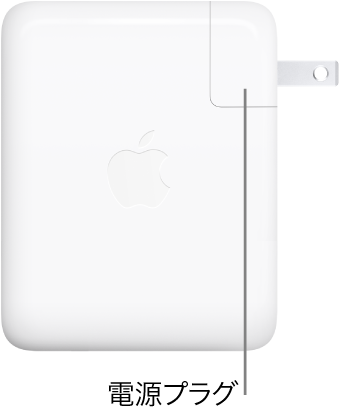 140W USB-C電源アダプタ。