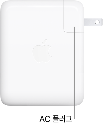 140W USB-C 전원 어댑터.