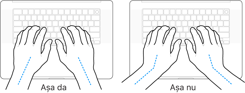Mâini poziționate deasupra unei tastaturi, indicând alinierea corectă și incorectă a încheieturii și a mâinii.