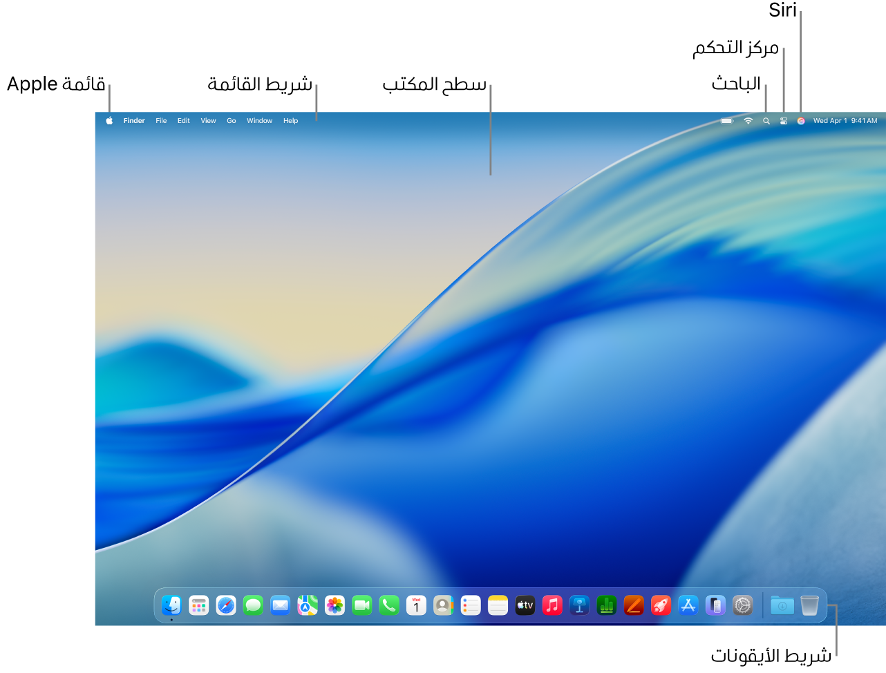 شاشة Mac تعرض شريط القوائم وشريط الأيقونات وسطح المكتب. في شريط القوائم، توجد وسائل شرح إلى قائمة Apple وشريط القوائم وسطح المكتب وأيقونة الباحث وأيقونة Siri ومركز التحكم وشريط الأيقونات.