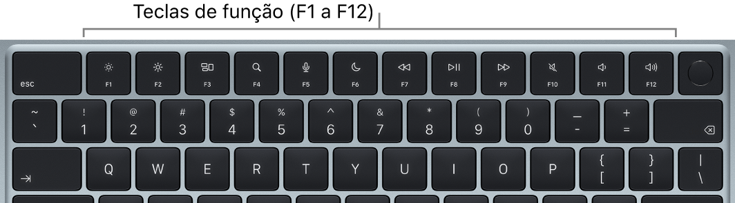 Teclado do MacBook Air mostrando a fileira de teclas de função na parte superior.