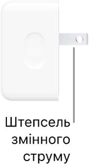 Компактний блок живлення з двома портами USB-C 35 Вт.