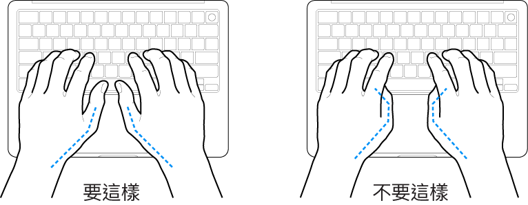 雙手置於鍵盤上,分別顯示正確與不正確的大腿姿勢。