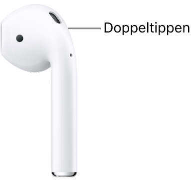 Die Position zum Doppeltippen an den AirPods 1 oder 2 am oberen Ende des Stiels.