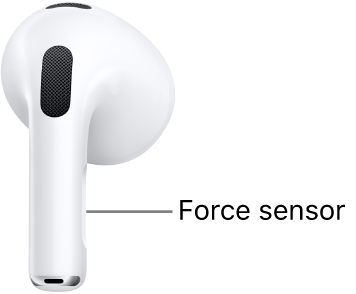 The location of the force sensor on AirPods 3, along the stem of each of your AirPods.