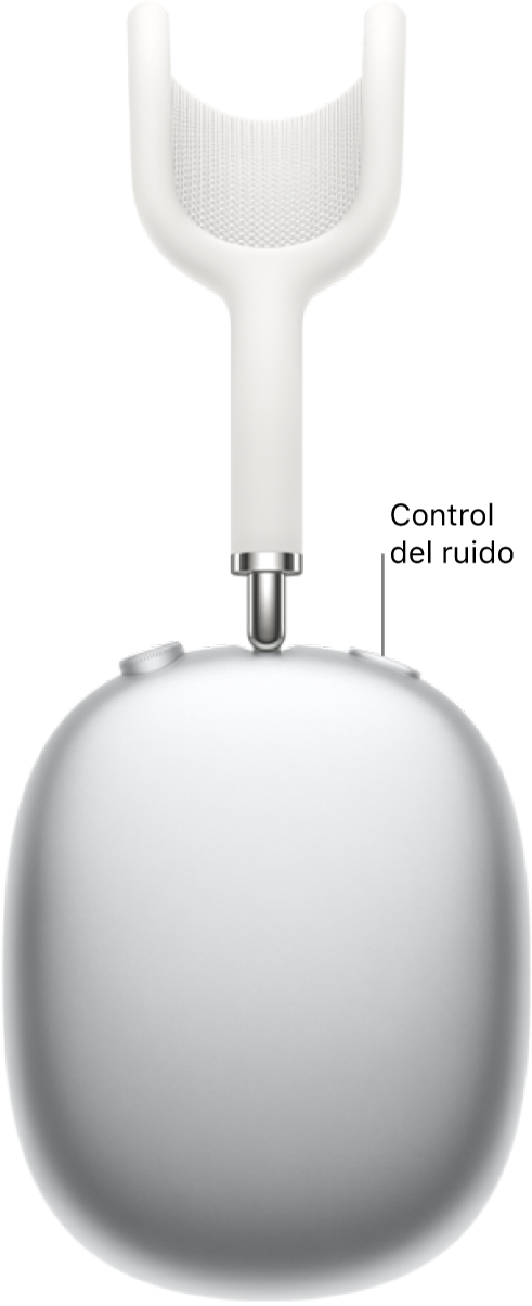 La ubicación del botón de control de ruido en la parte superior del auricular derecho de los AirPods Max.