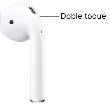 El lugar donde se toca dos veces en los AirPods 1 o 2 en el borde superior de la parte alargada.