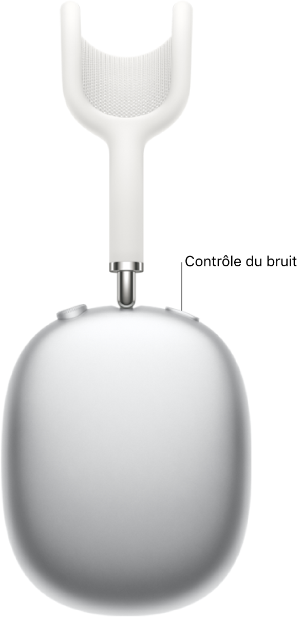 L’emplacement du bouton de contrôle du bruit en haut de l’écouteur droit des AirPods Max.