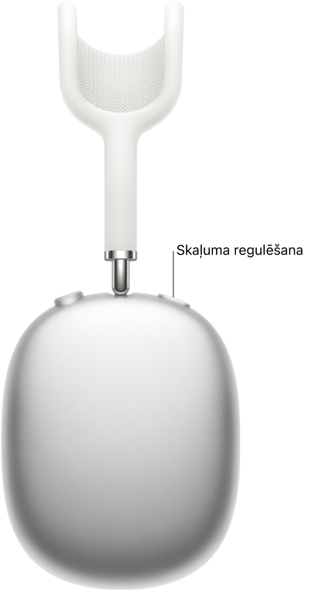 Trokšņu kontroles pogas atrašanās vieta labās AirPods Max austiņas augšdaļā.