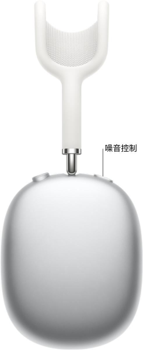 噪音控制按鈕在 AirPods Max 右邊耳筒頂部的位置。