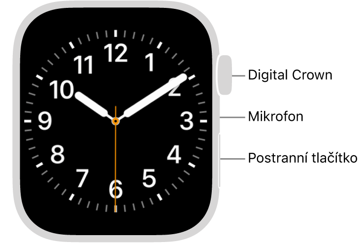 Přední strana hodinek Apple Watch Series 9: na displeji je zobrazen ciferník a na boku se shora dolů nachází korunka Digital Crown, mikrofon a postranní tlačítko.