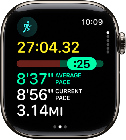 The Workout app on Apple Watch showing the Pacer view in an Outdoor Run workout. At the top is the duration of the run. Below is a slider indicating how far or behind you are in your pace. Average Pace, Current Pace, and distance are below.