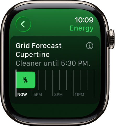 Sähköennuste-näyttö, jossa näkyy, että puhtaampaa sähköä on saatavilla 17.30 saakka.